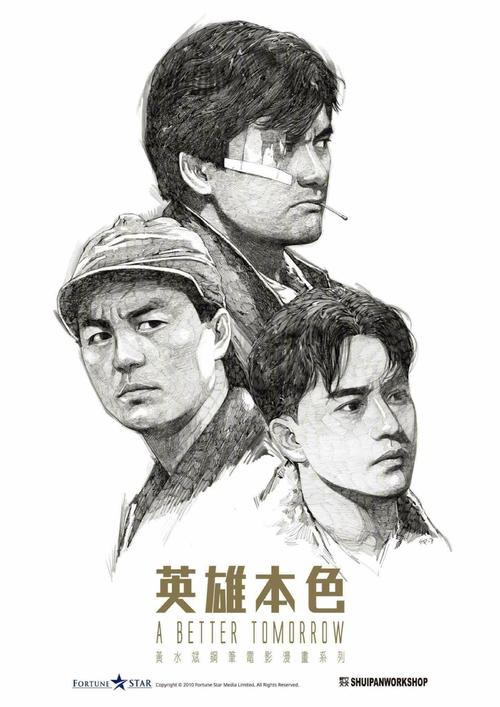 哪里能买到希腊居留证
